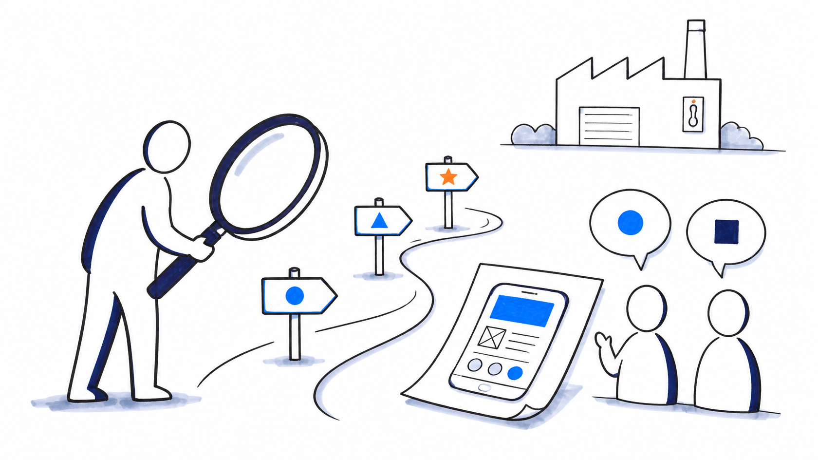 Product Discovery: entender o problema antes de pedir a solução