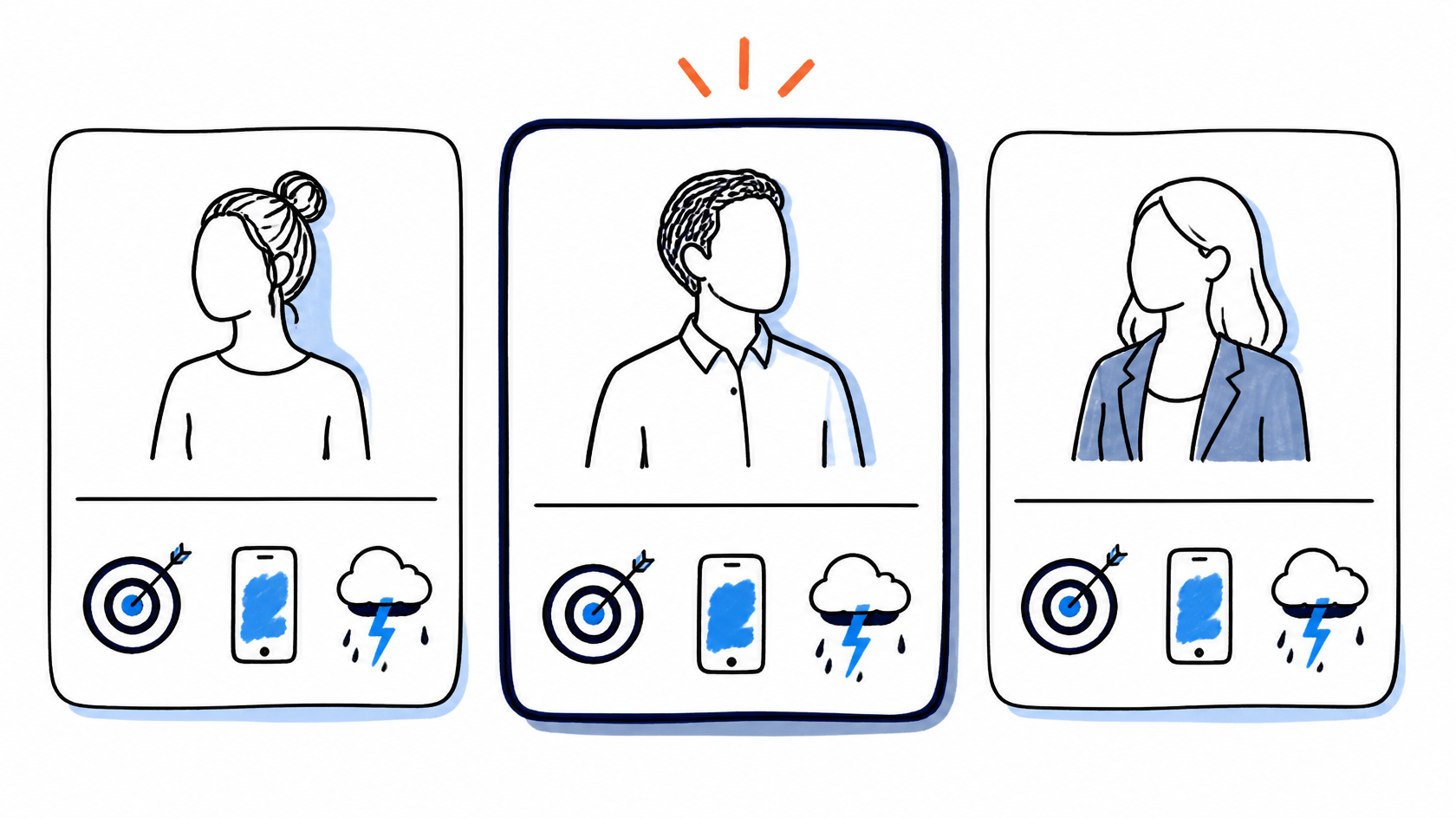 Personas e contexto: para quem e em que condições o produto existe