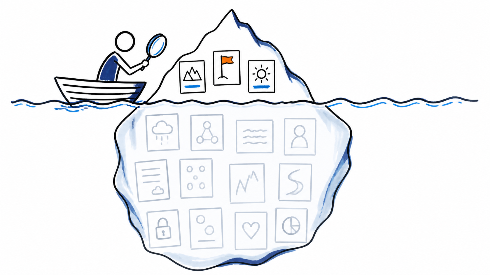 Product Backlog: a única fonte de trabalho do time