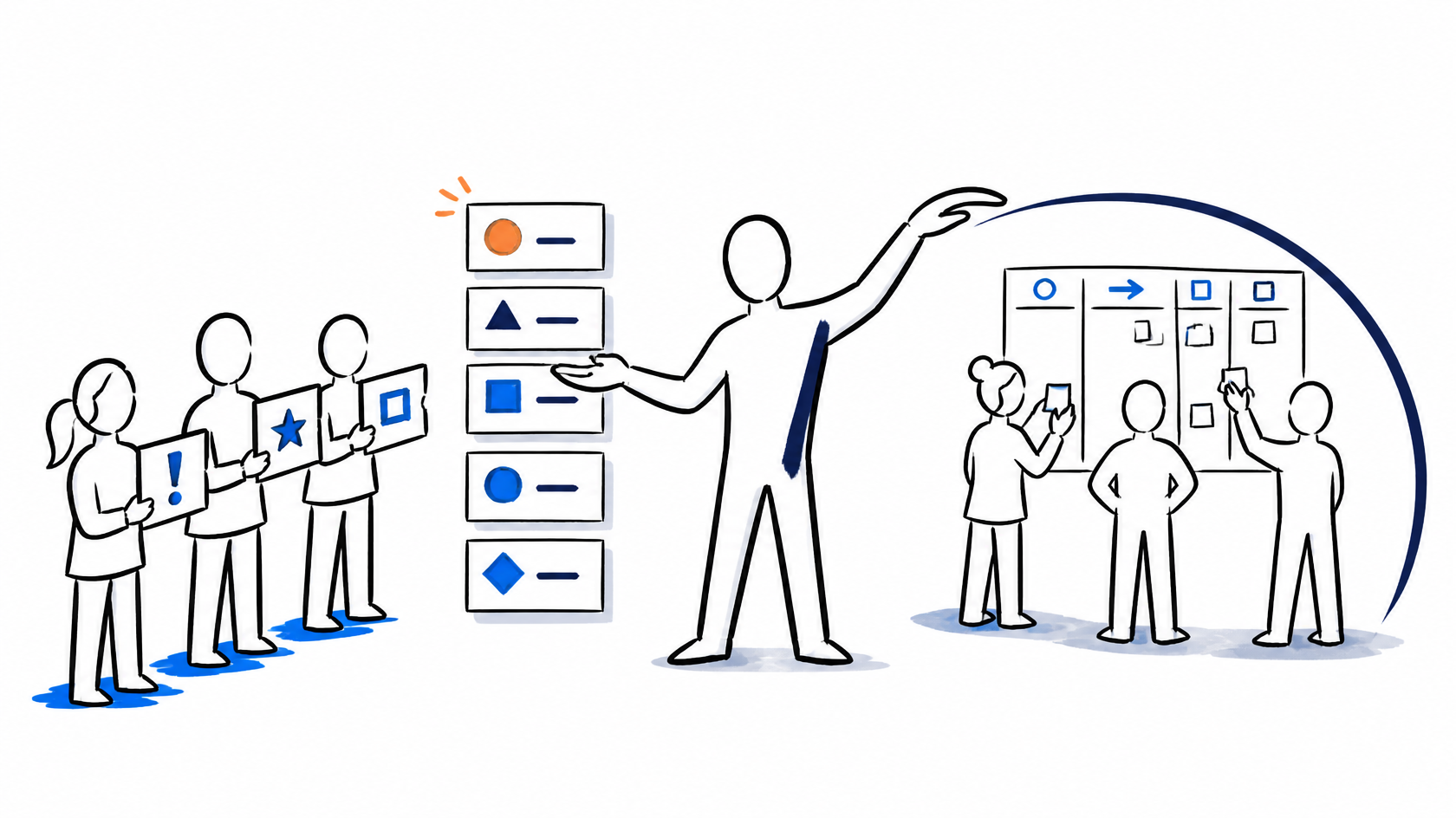 Product Owner e stakeholders: representar sem ser capturado
